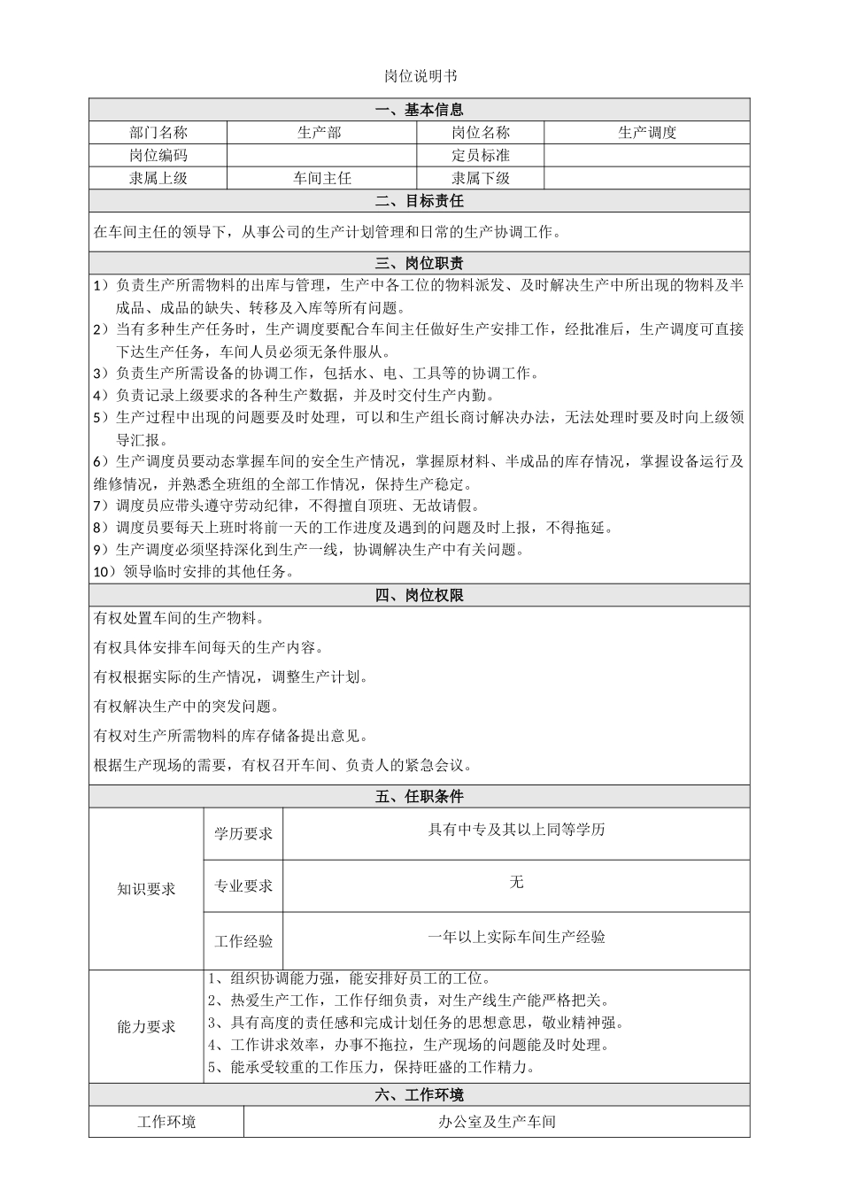 5)生产调度岗位职能_第1页