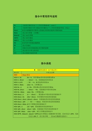 51单片机汇编指令