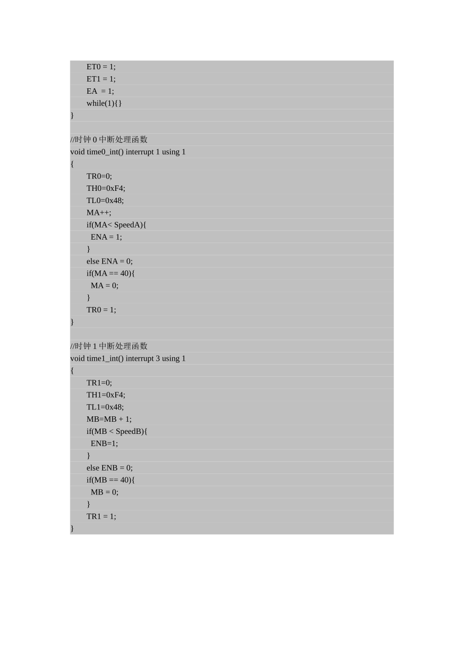 51单片机的L298N直流电机驱动_第3页