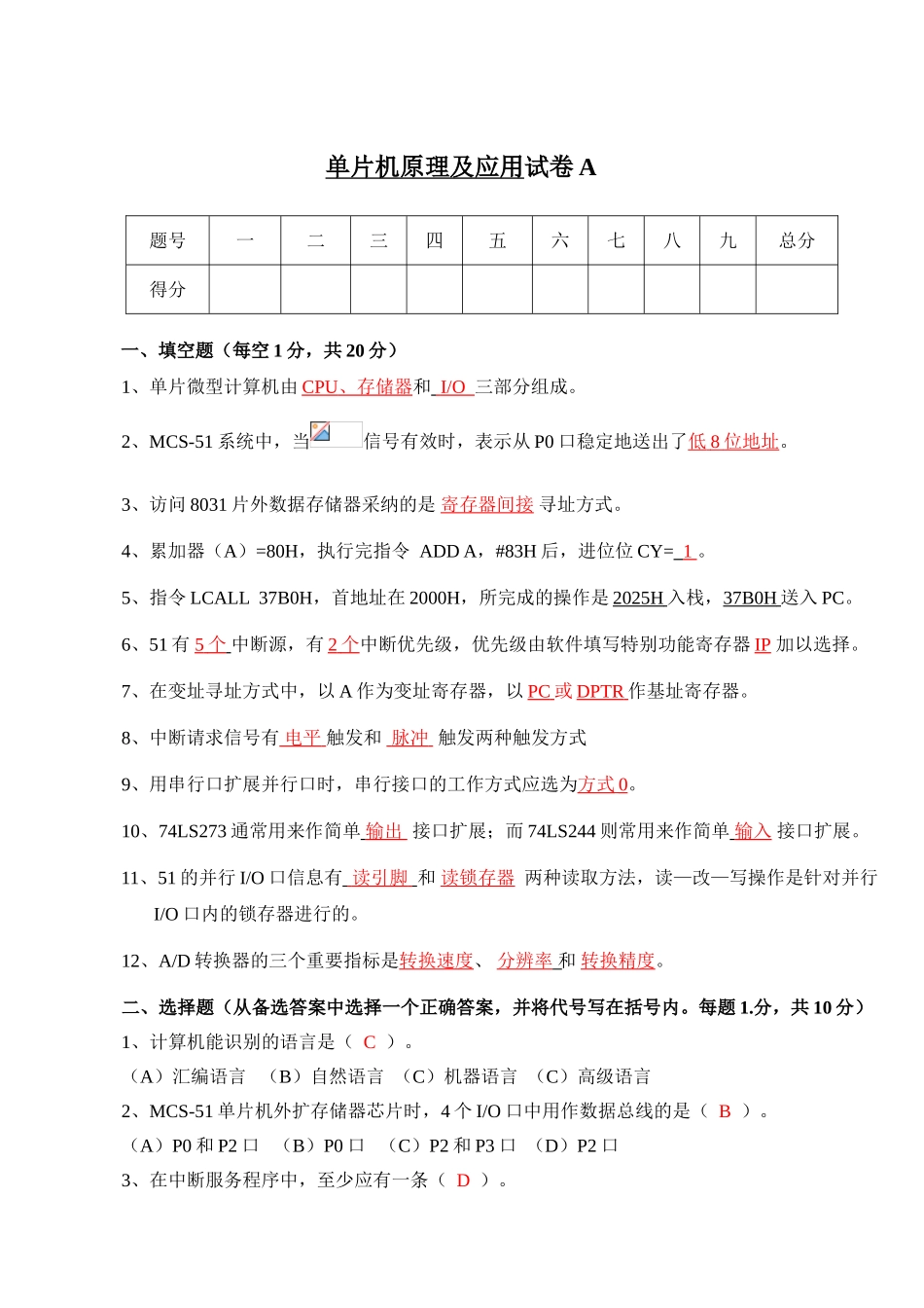 51单片机考试试题带答案_第1页
