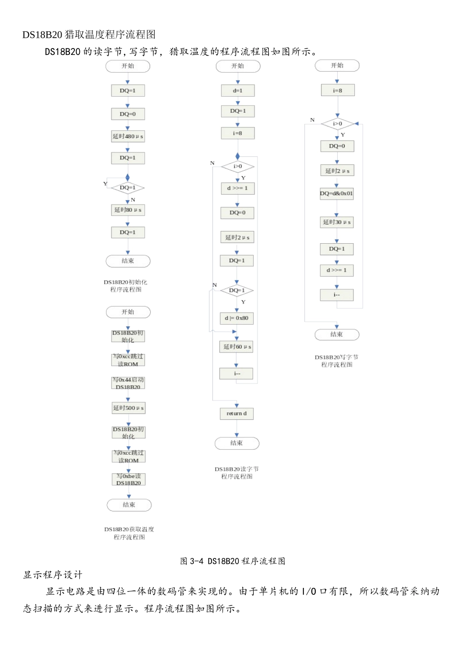51单片机设计数字温度计要点_第1页
