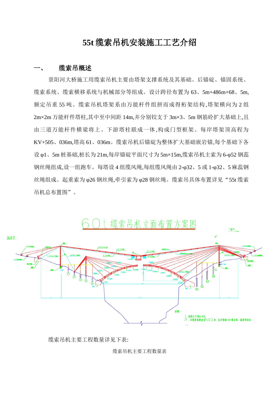 55t缆索吊机安装施工工艺_第1页