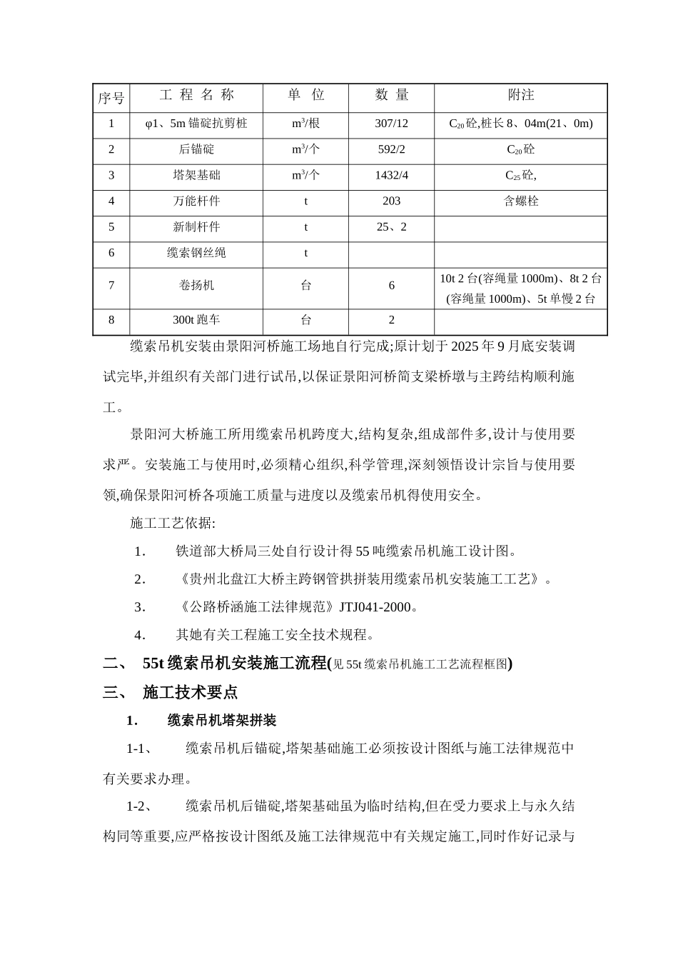 55t缆索吊机安装施工工艺_第2页