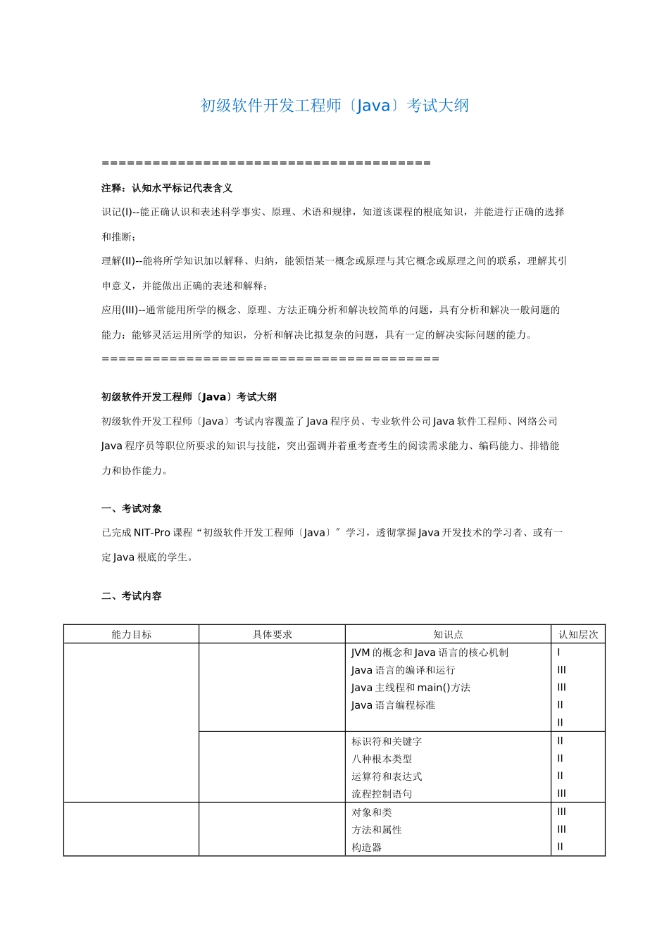 58-初级软件开发工程师考试大纲_第1页