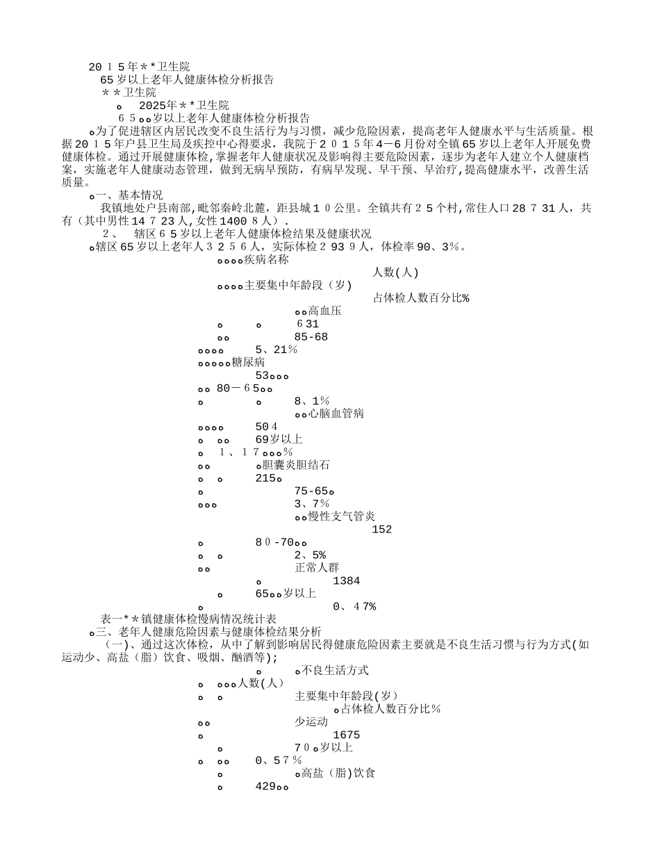 65岁以上老人健康体检分析报告_第1页