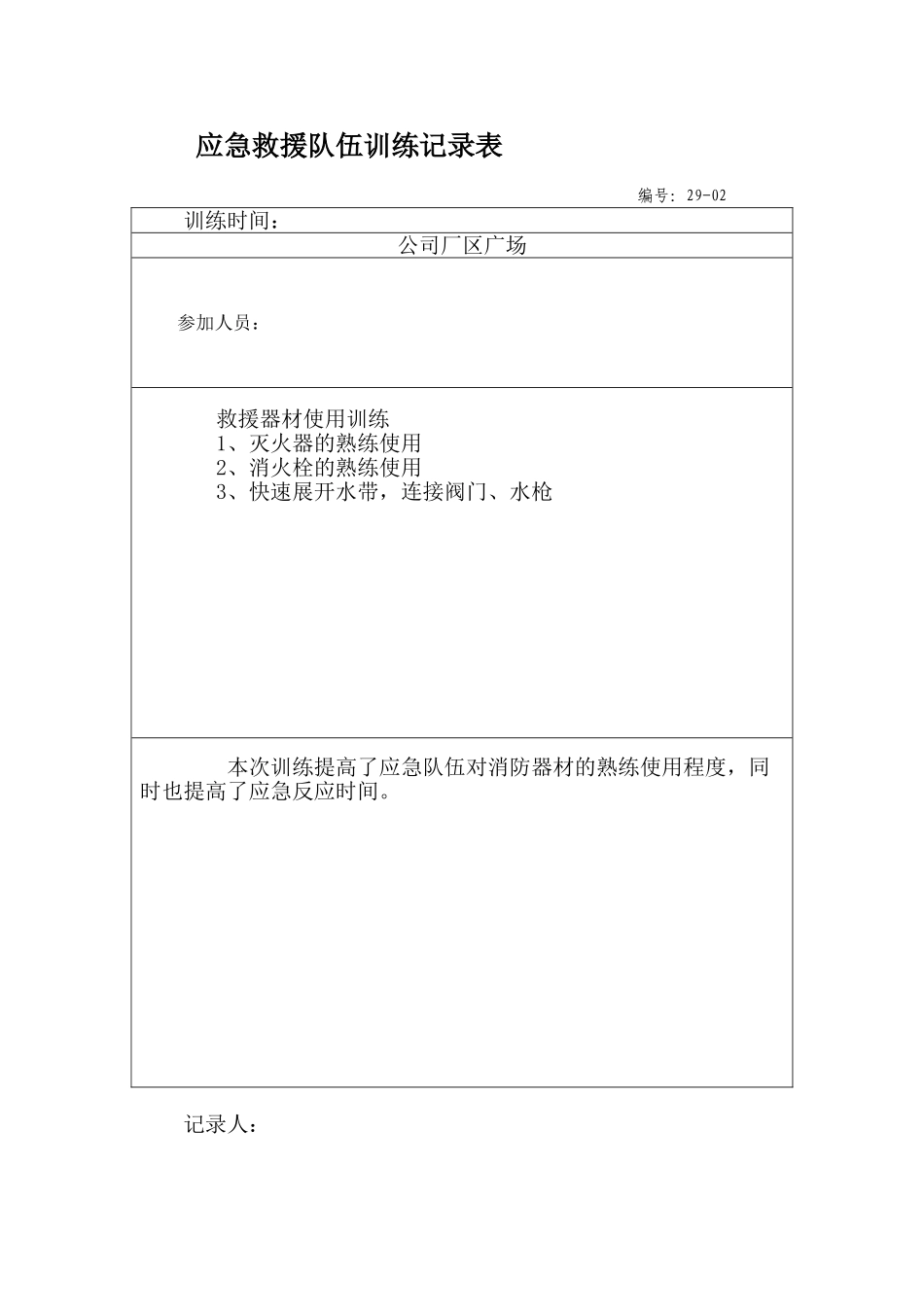 6应急救援队伍训练记录表_第1页