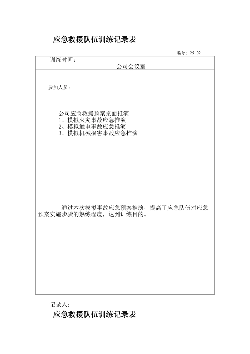 6应急救援队伍训练记录表_第2页