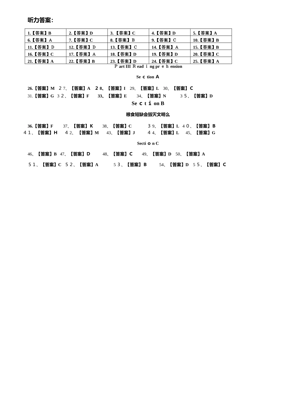6月大学英语四级第2套答案解析_第1页