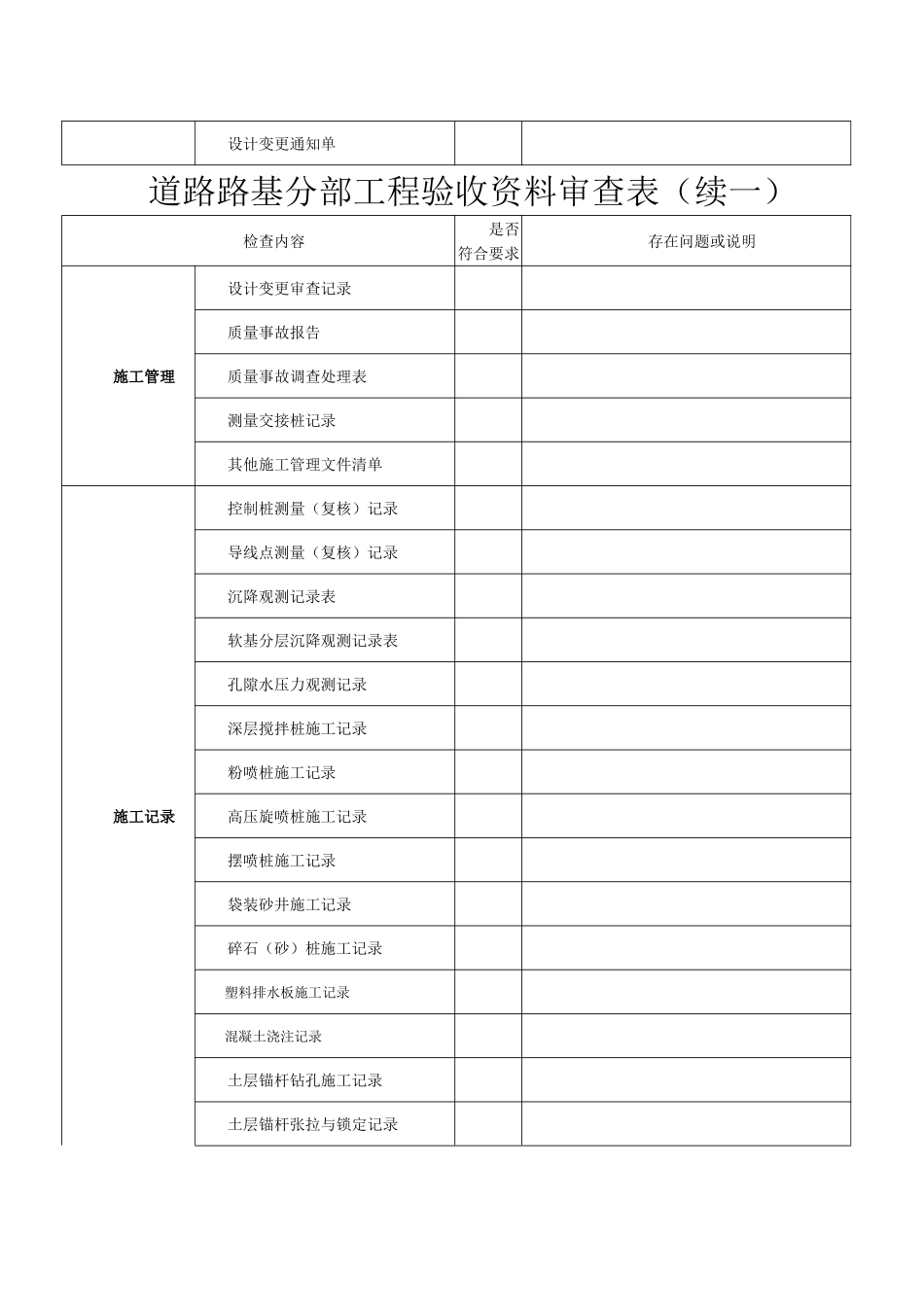 6道路路基分部工程验收资料审查表_第2页