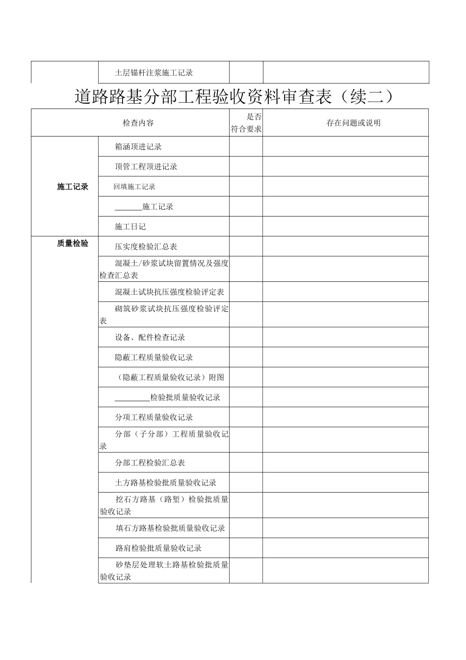 6道路路基分部工程验收资料审查表_第3页