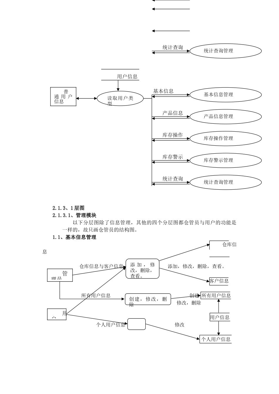 6组-2-需求分析说明书2_第3页