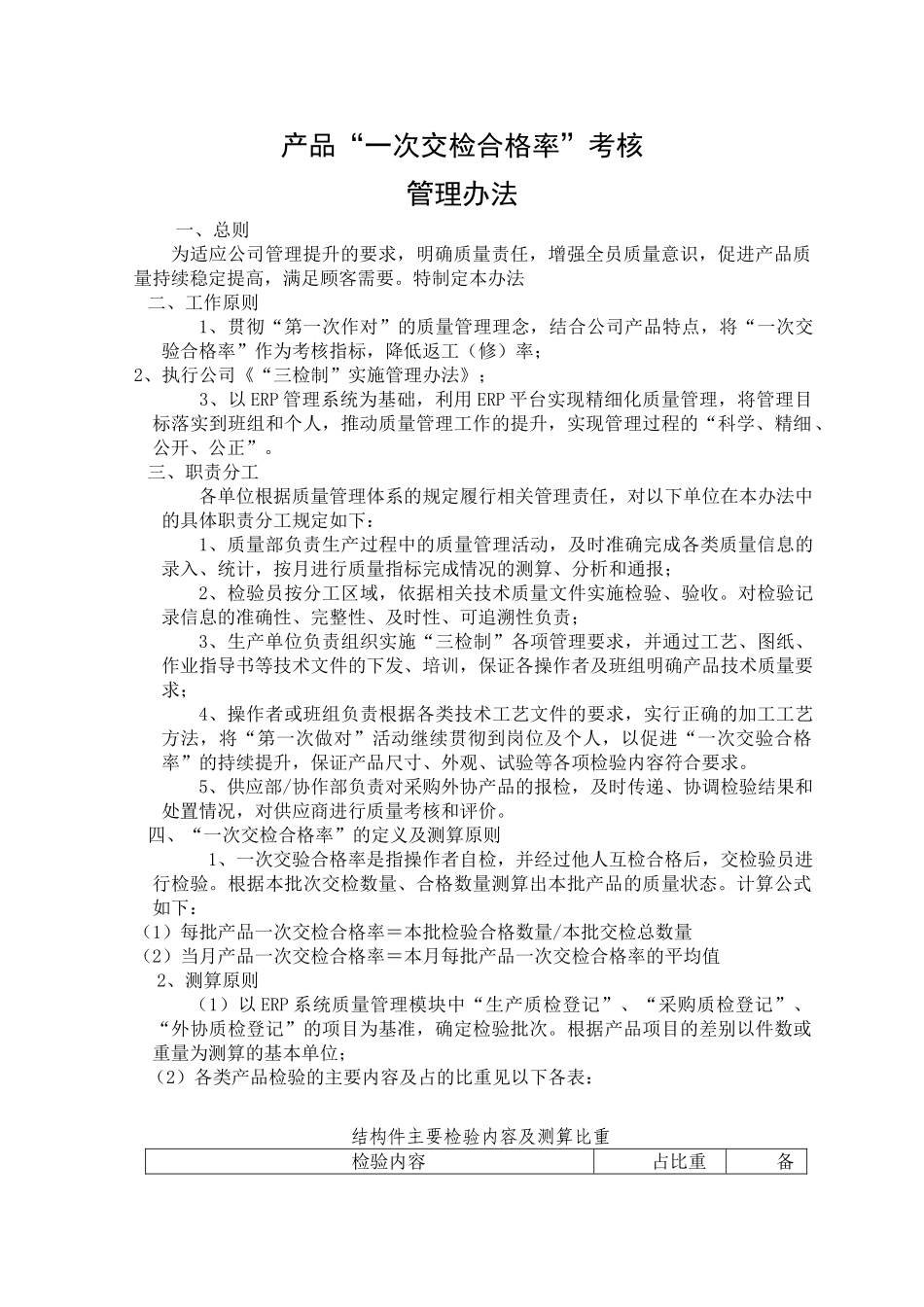 7-一次交检合格率考核管理办法_第1页