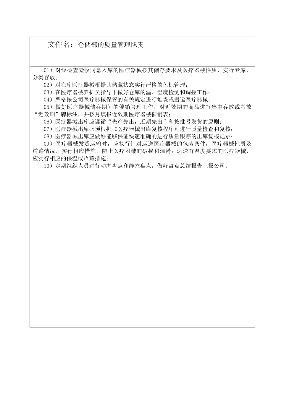 7--仓储部的质量管理职责_第1页