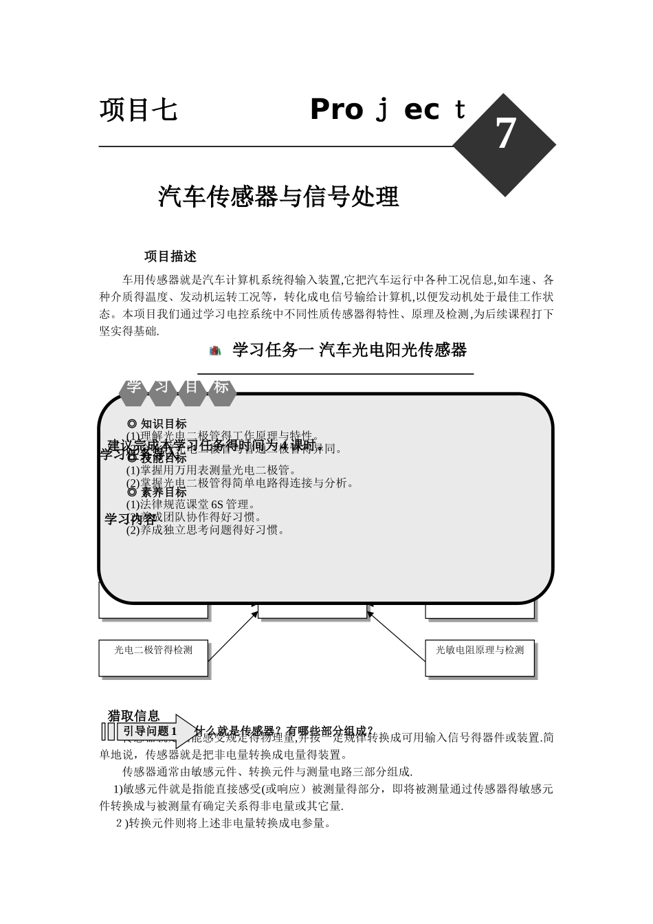 7.1 汽车光电阳光传感器_第2页
