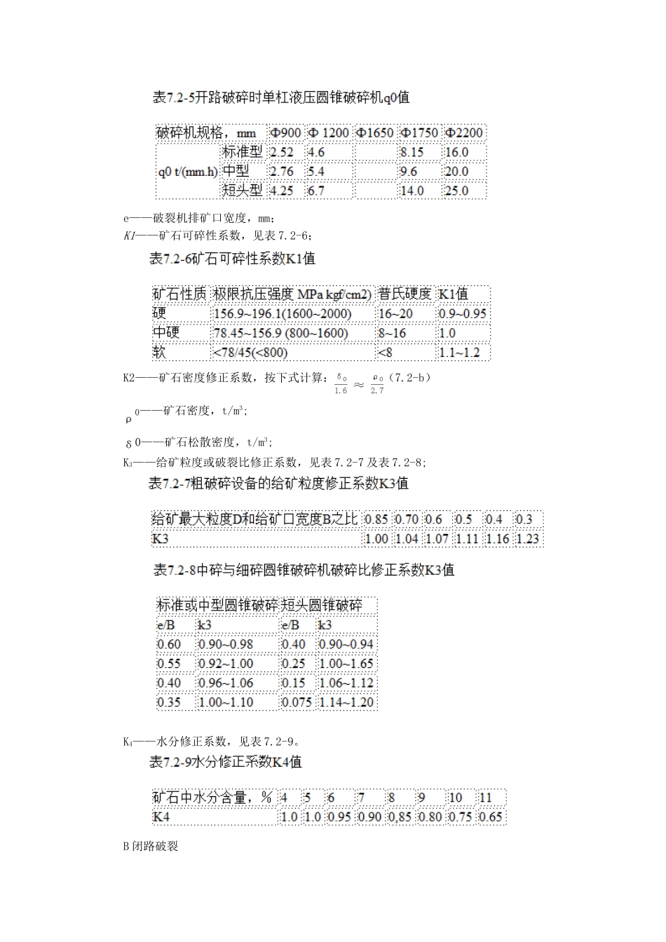 7.2.2破碎设备处理量的计算_第2页