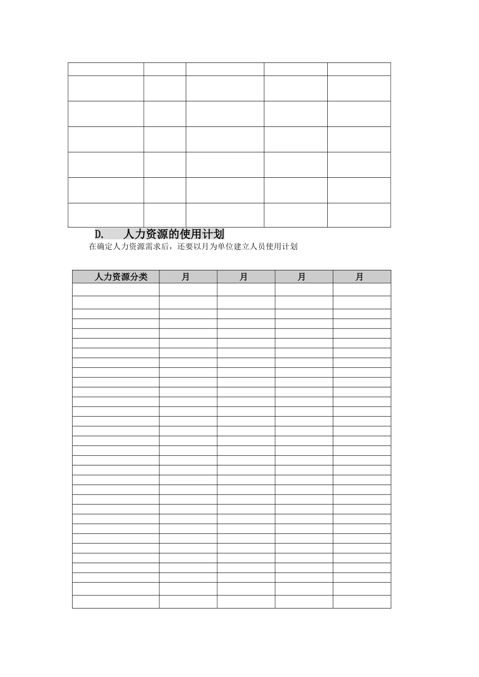 7-项目资源计划表_第2页