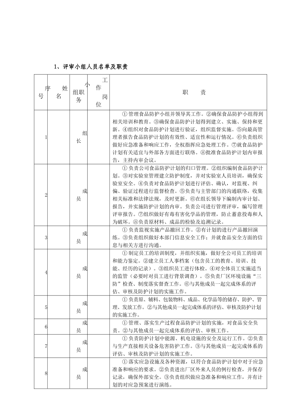 7.3.3-食品安全防护计划确认报告_第2页