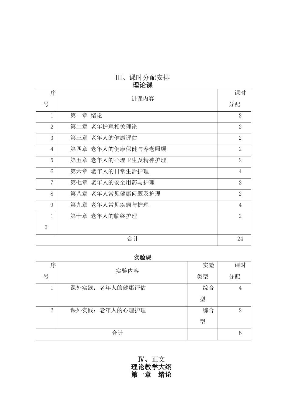 7.老年护理学教学大纲_第2页