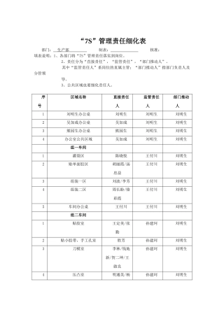 7S管理责任细化表