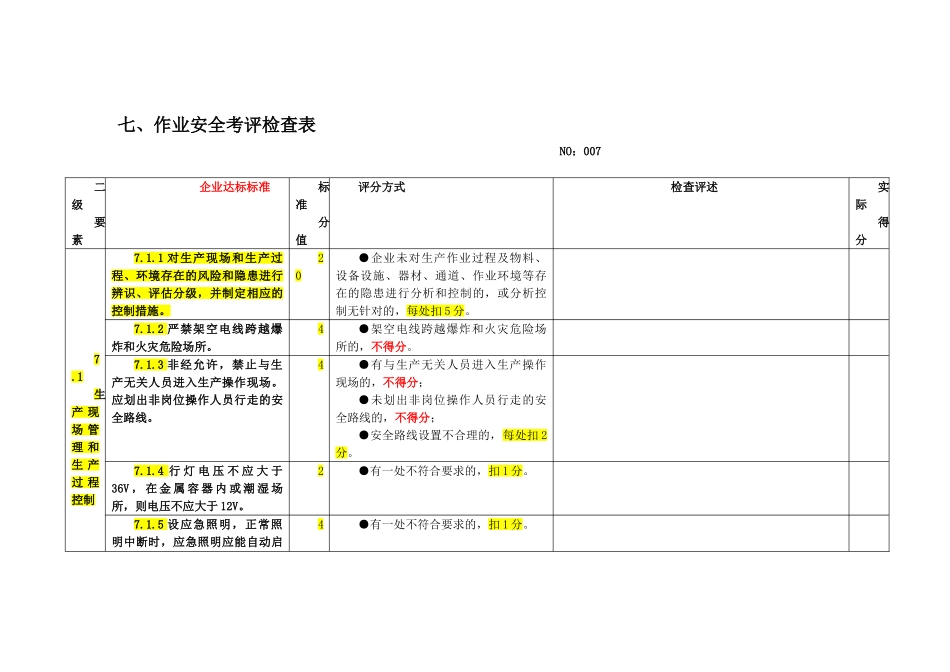 7、作业安全考评检查表_第1页