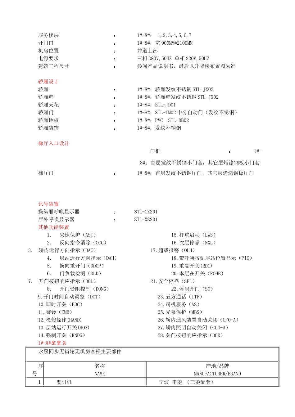 7月26日-大庆报价书1_第2页