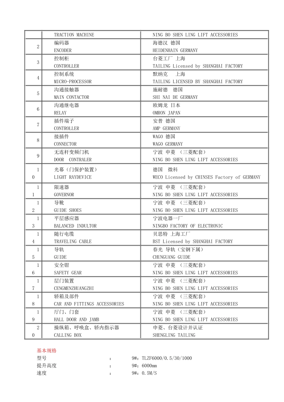 7月26日-大庆报价书1_第3页