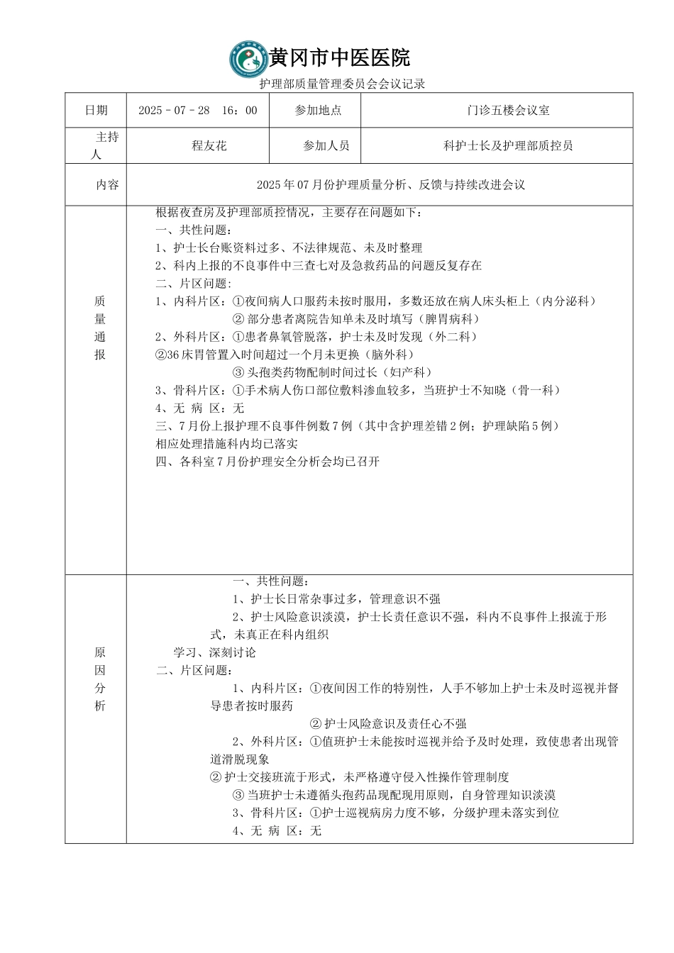 7月份护理质量分析、反馈与持续改进会议记录表---副本_第1页