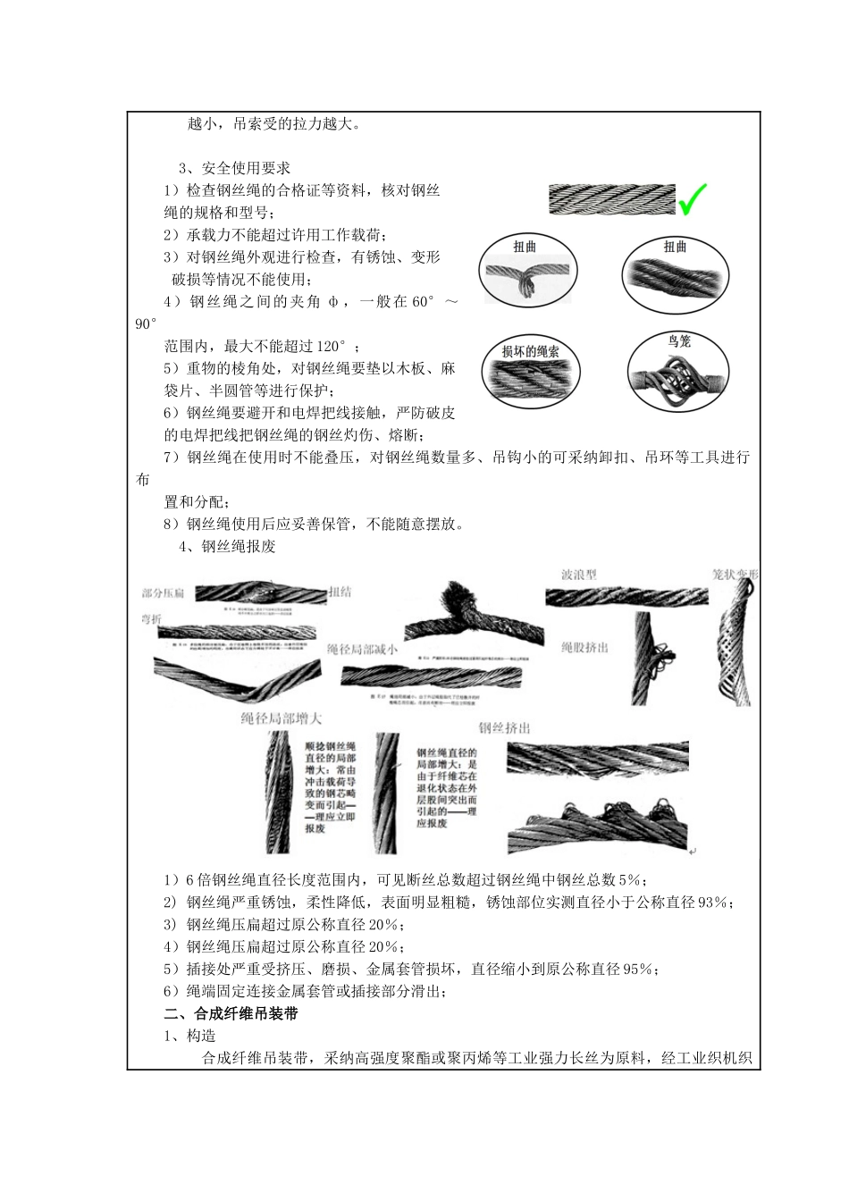 7月安全培训记录_第2页