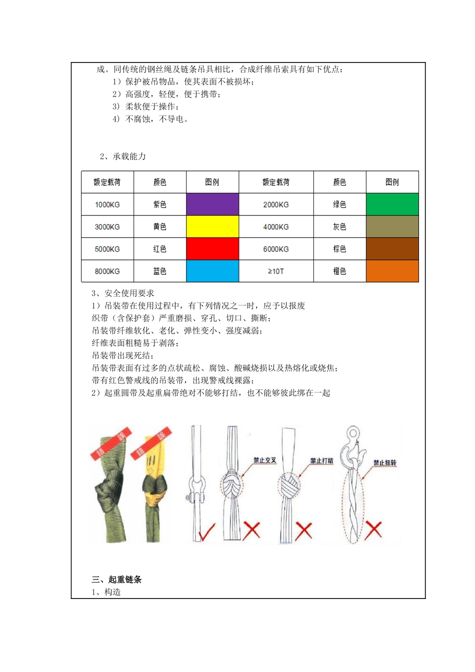 7月安全培训记录_第3页