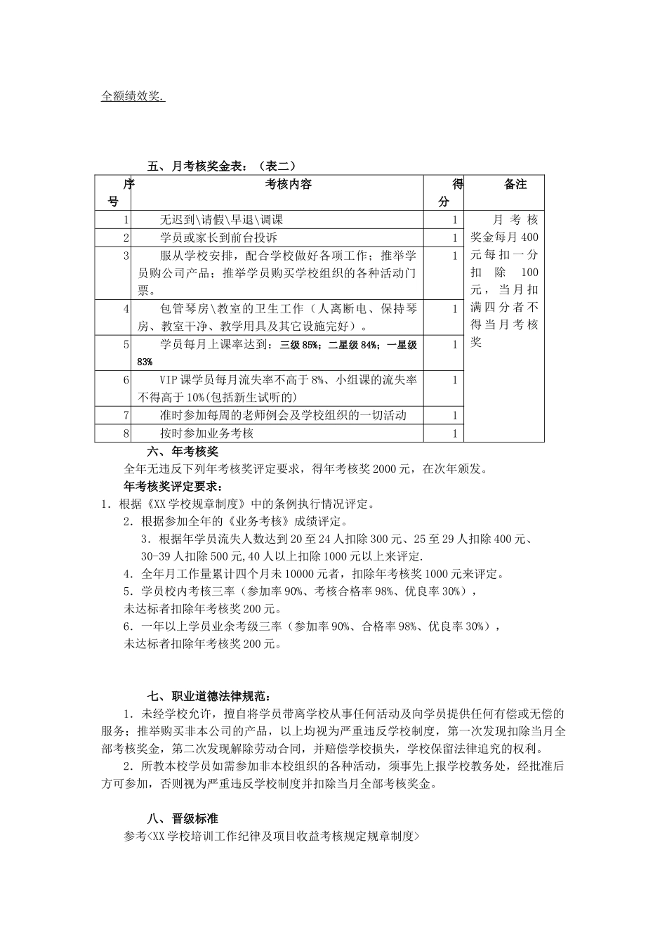 7艺术学校专职教师薪酬设计_第3页