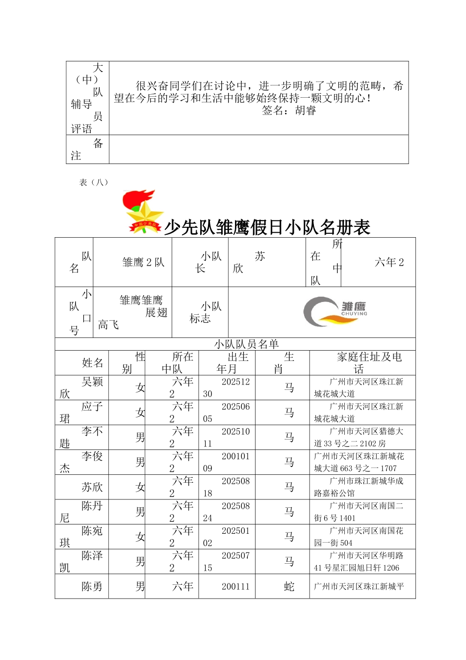 8-9少先队雏鹰小队活动记录册1_第3页