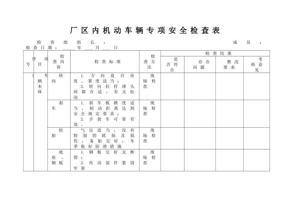 8-标准化所有专业-专项安全检查表_第3页