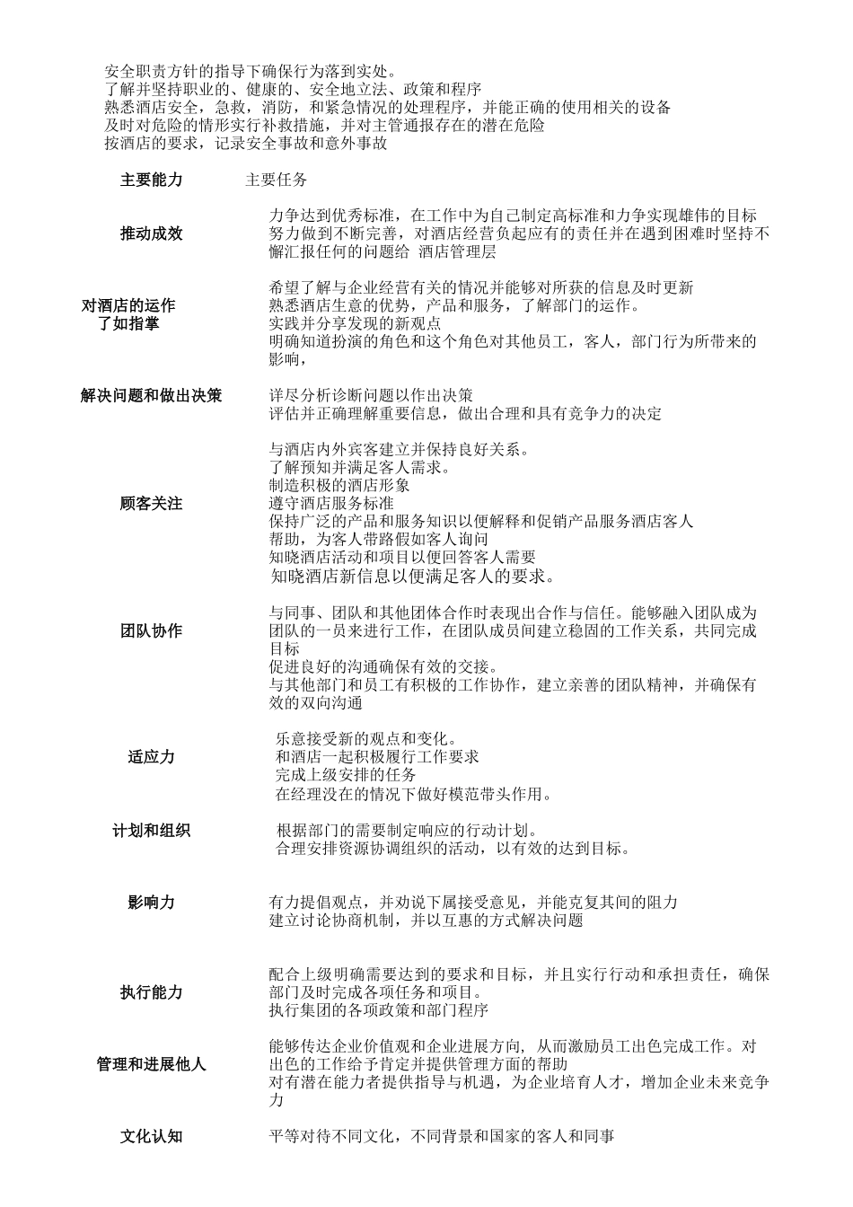 8.礼宾部主管岗位职责_第2页