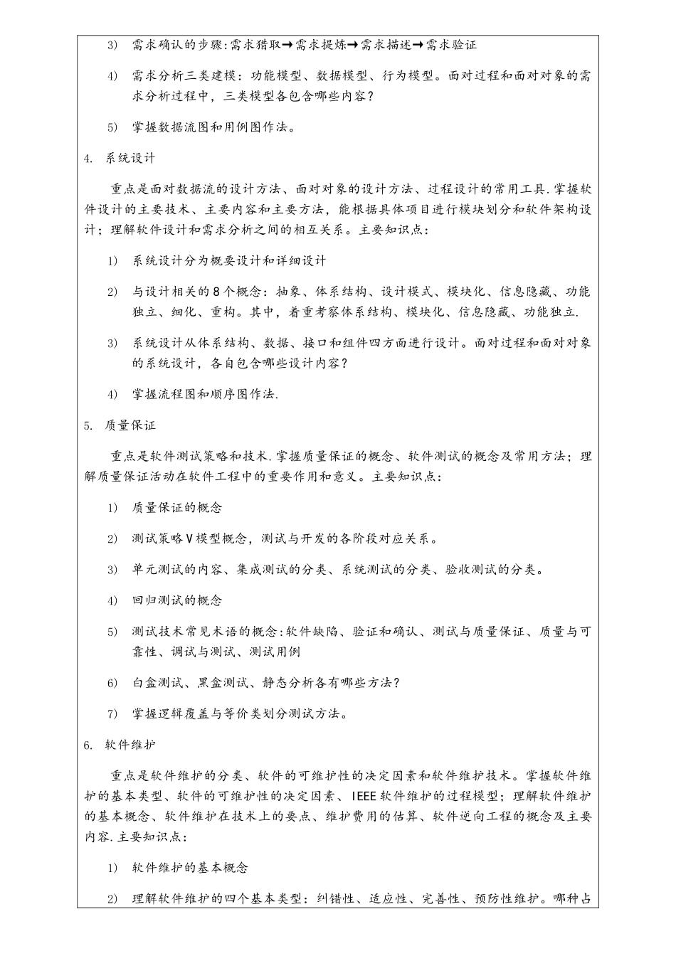 860软件工程学科基础综合_第2页