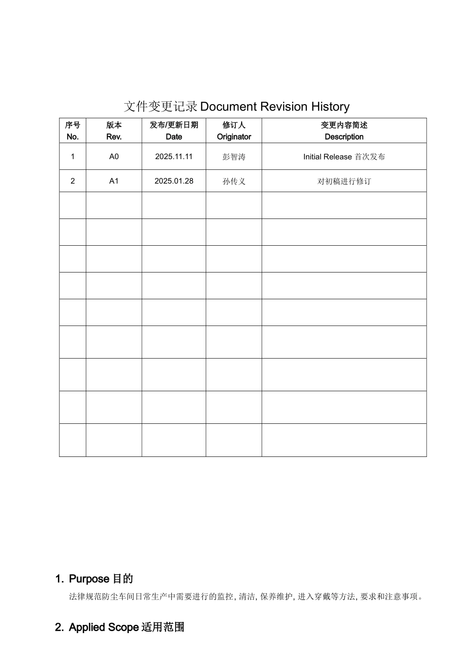 8521-防尘室管理作业指导书-2-Rev-A0_第1页