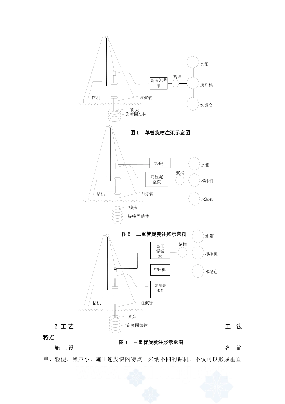 8、高压旋喷桩施工工艺工法_第2页