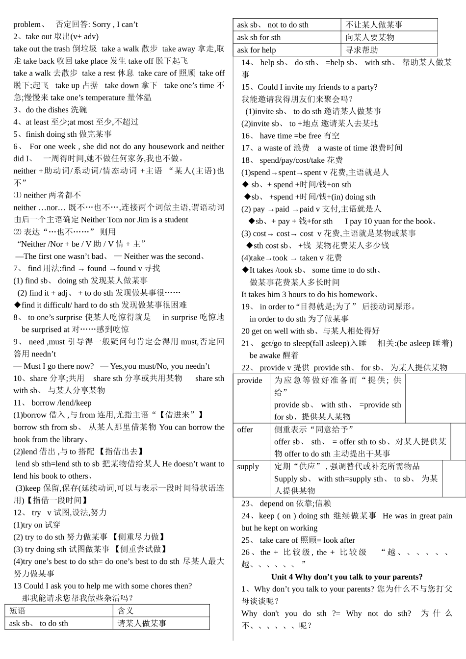 8下英语知识点总结_第2页