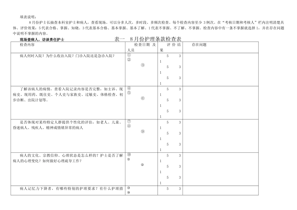 8月护士长检查记录_第1页