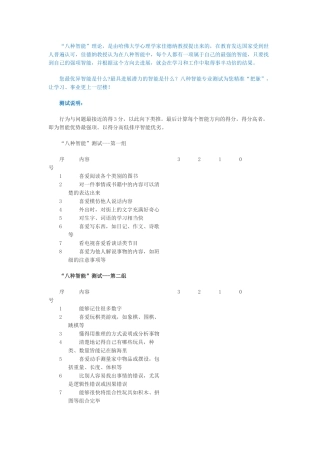 8种智商类型测试