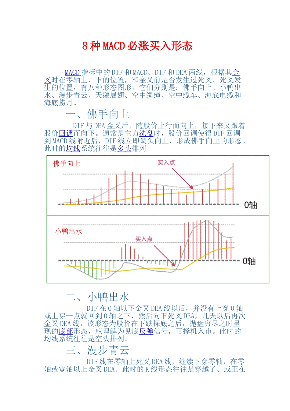 8种MACD必涨买入形态_第1页