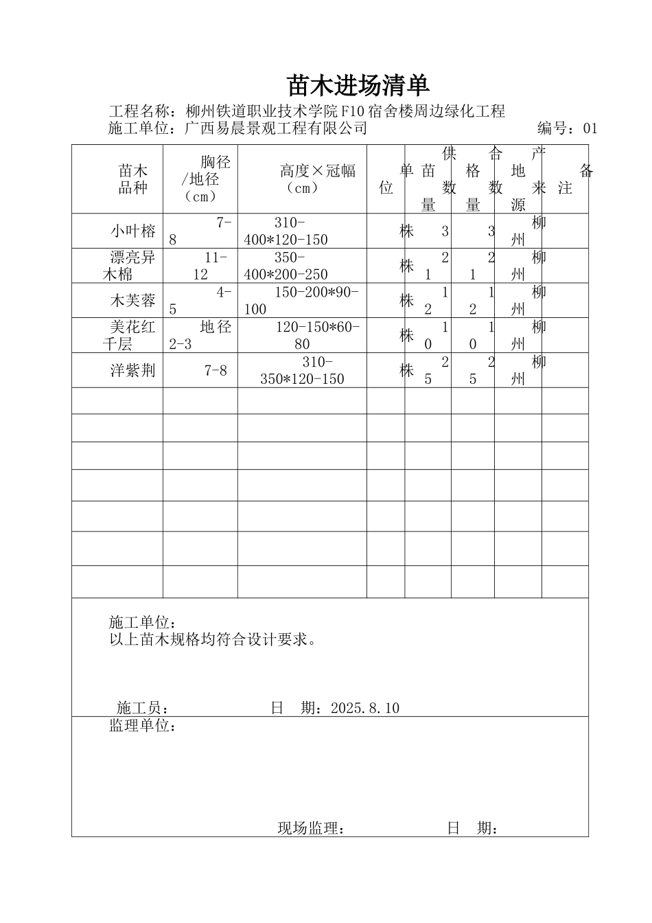 8苗木。材料报审及进场清单_第2页