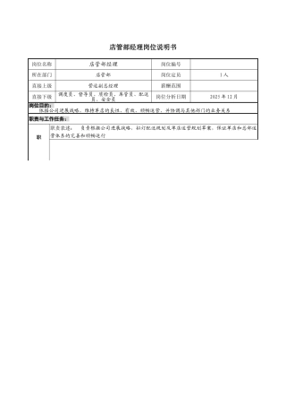 9-1224-店管部经理岗位说明书