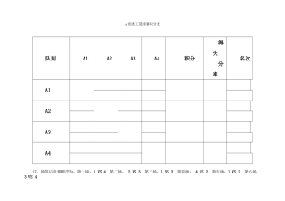 8队2组-篮球--单循环积分-淘汰制赛程表-积分表-对阵表