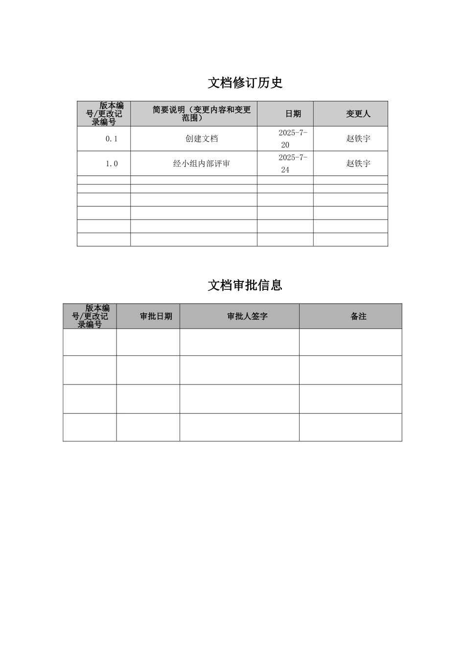 9.CDN缓存系统测试用例_第2页