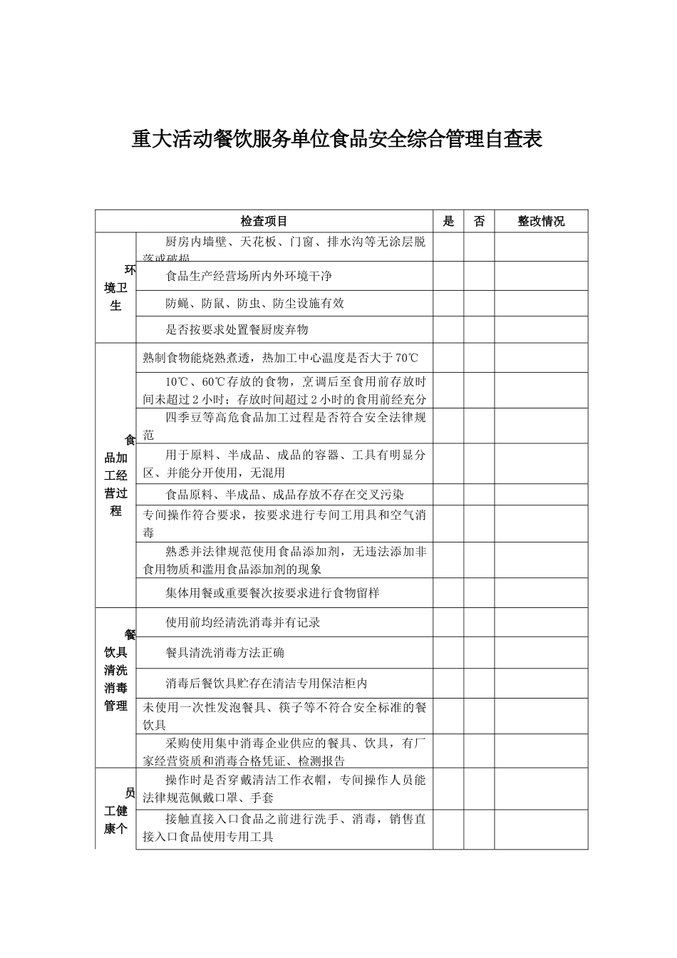 9、餐饮单位食品安全综合管理自查表_第1页