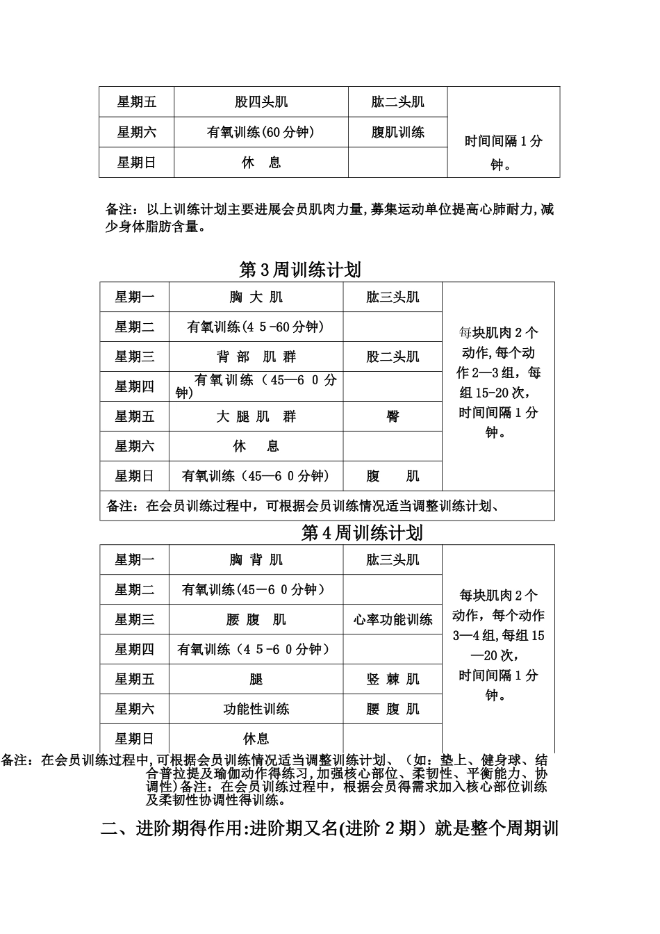 9个月减脂训练计划_第2页