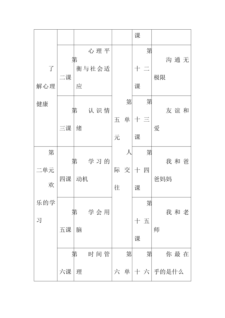 9心理健康教育讲座_第2页