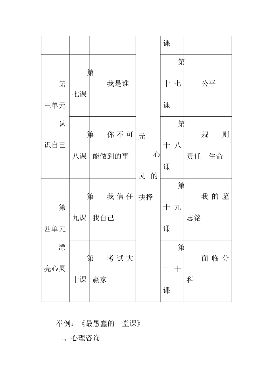 9心理健康教育讲座_第3页
