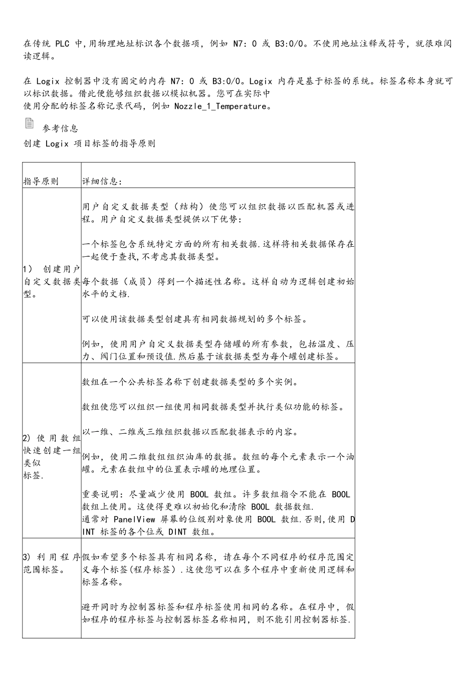 AB-PLC编程软件RSLOGIX5000入门7——UDT用户自定义数据类型_第2页