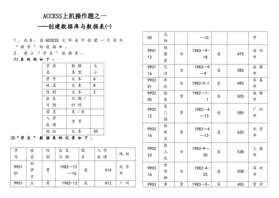 Access上机操作题——数据表操作_第1页